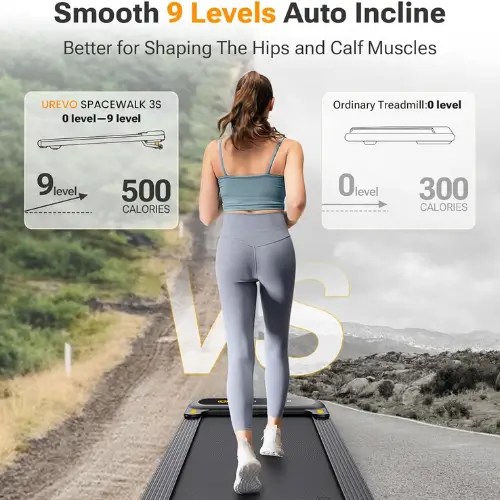 Urevo Walking Pad Treadmill